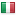 cxcommerce.com server is located in Italy